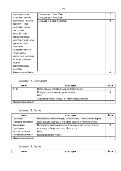 Файл:Комплект УМК по русскому.pdf