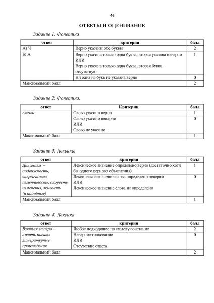 Файл:Комплект УМК по русскому.pdf