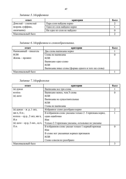 Файл:Комплект УМК по русскому.pdf