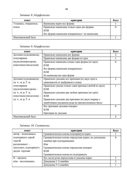 Файл:Комплект УМК по русскому.pdf