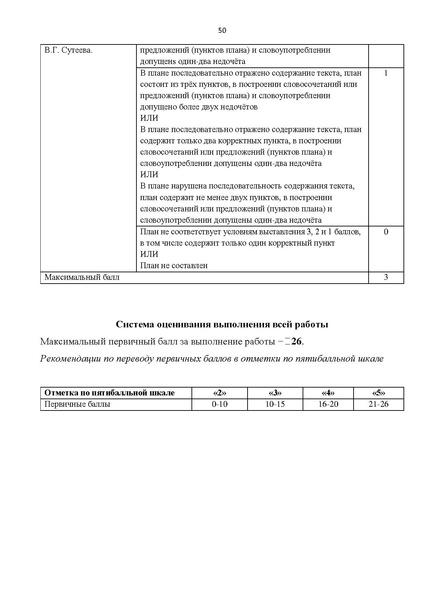 Файл:Комплект УМК по русскому.pdf