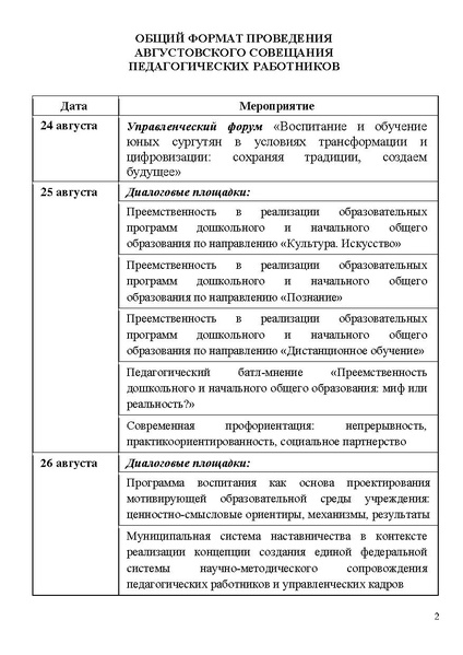 Файл:ПРОГРАММА АВГУСТОВСКОГО СОВЕЩАНИЯ ПЕДАГОГИЧЕСКИХ РАБОТНИКОВ ИТОГ - 2022.pdf