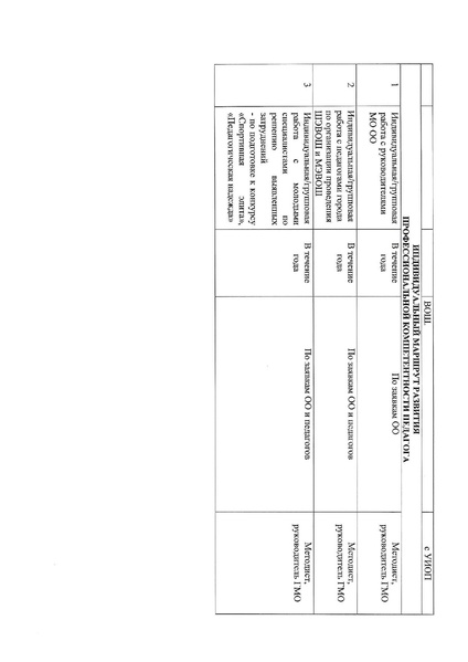 Файл:План работы на 2019-2020 учебный год.pdf