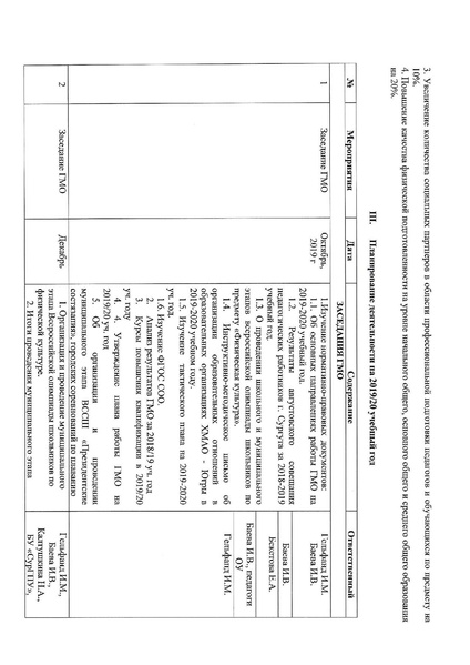 Файл:План работы на 2019-2020 учебный год.pdf