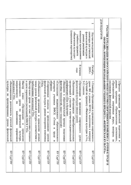 Файл:План работы на 2019-2020 учебный год.pdf