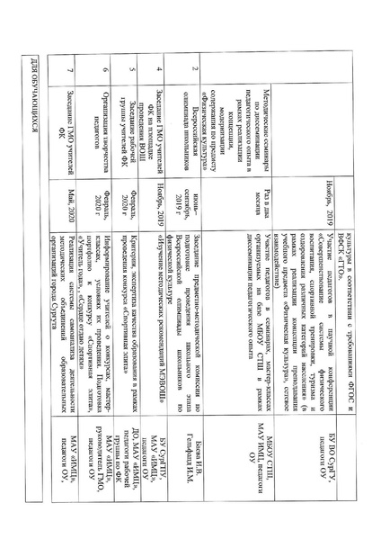 Файл:План работы на 2019-2020 учебный год.pdf