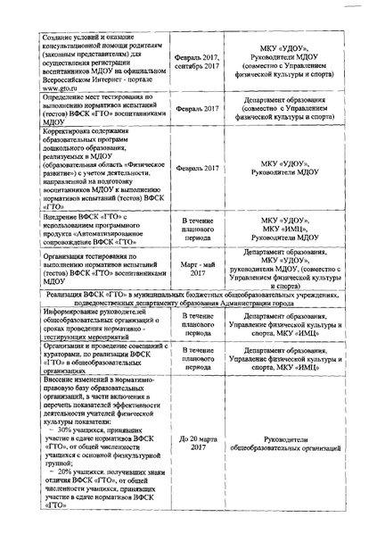 Файл:Приказ2017.pdf