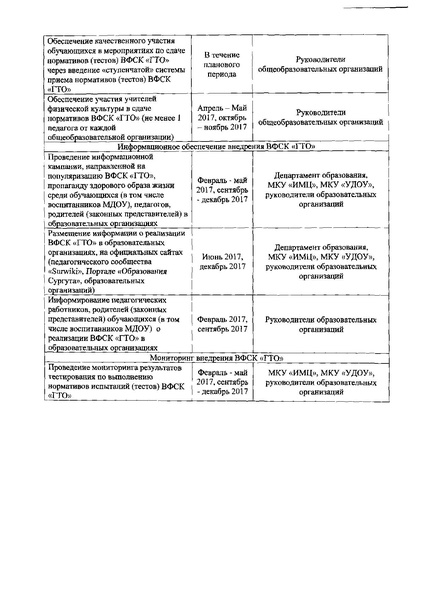 Файл:Приказ2017.pdf