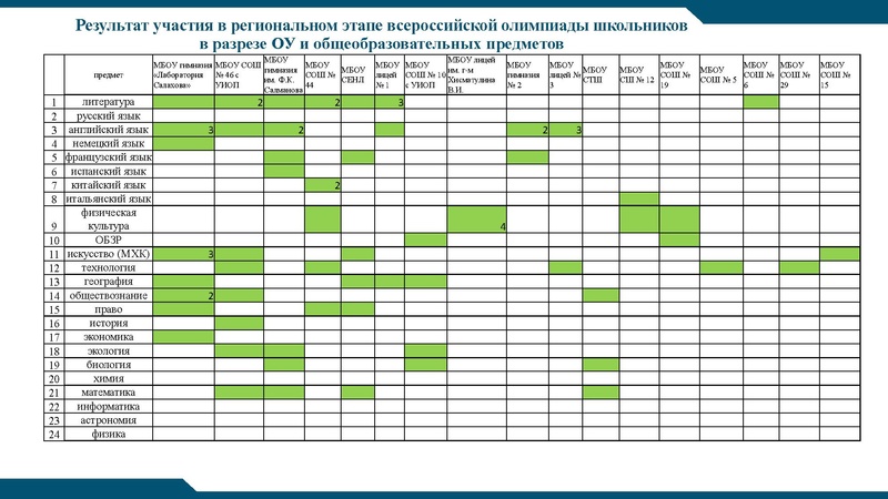 Файл:РЭВОШ 2026.pdf