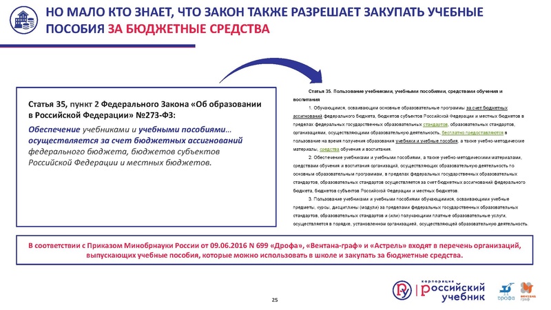 Файл:Сургут.Биология. Кондратьева Е.М. .2019 (2).pdf