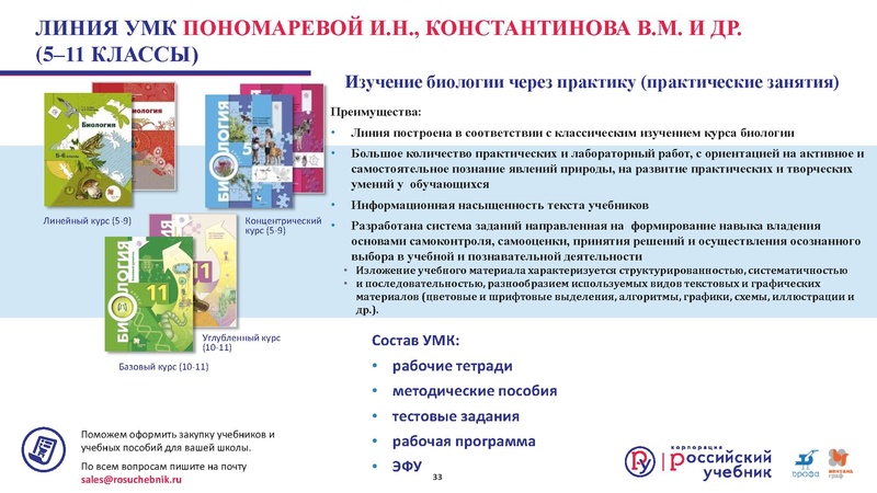Файл:Сургут.Биология. Кондратьева Е.М. .2019 (2).pdf