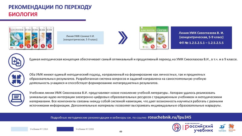 Файл:Сургут.Биология. Кондратьева Е.М. .2019 (2).pdf