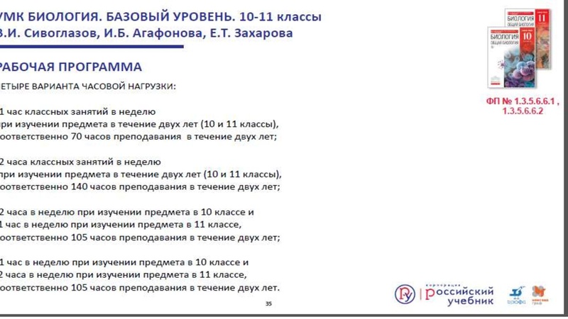 Файл:Сургут.Биология. Кондратьева Е.М. .2019 (2).pdf