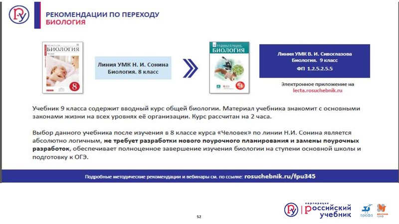 Файл:Сургут.Биология. Кондратьева Е.М. .2019 (2).pdf