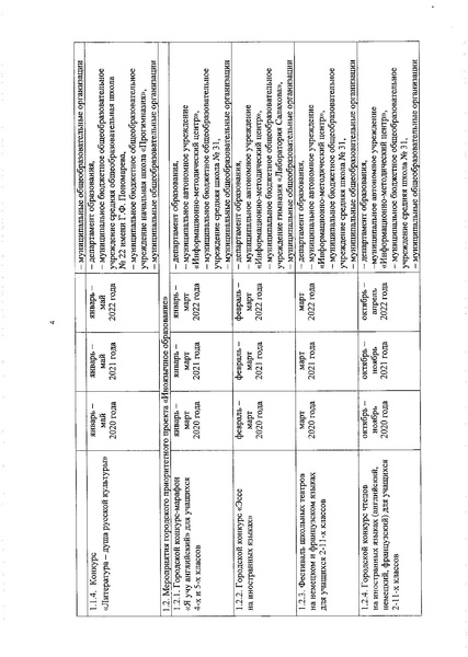 Файл:6408 30.08.19 Календарь мероприятий 2020.pdf