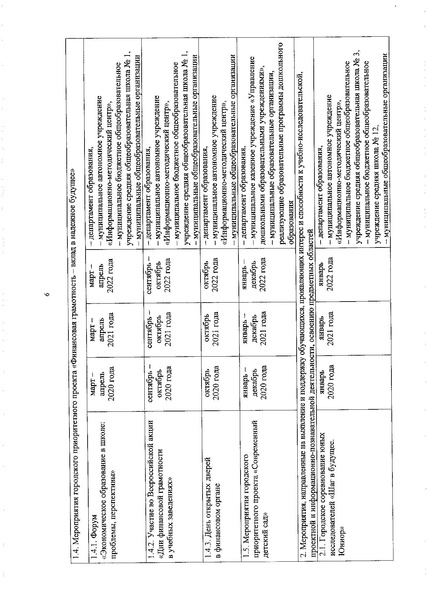 Файл:6408 30.08.19 Календарь мероприятий 2020.pdf