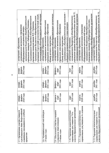Файл:6408 30.08.19 Календарь мероприятий 2020.pdf