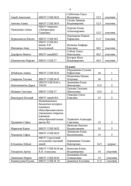 Файл:EDS Итоги конкурса эссе 2022.pdf