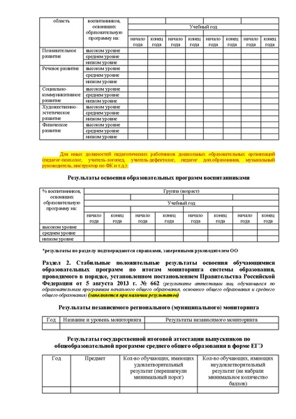 Файл:Аттестация. Пятчанина К.В. на сайт 2023.pdf