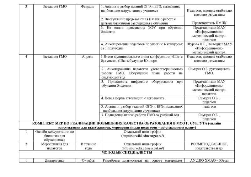 Файл:ГМО учителей биологии 2019-20.pdf