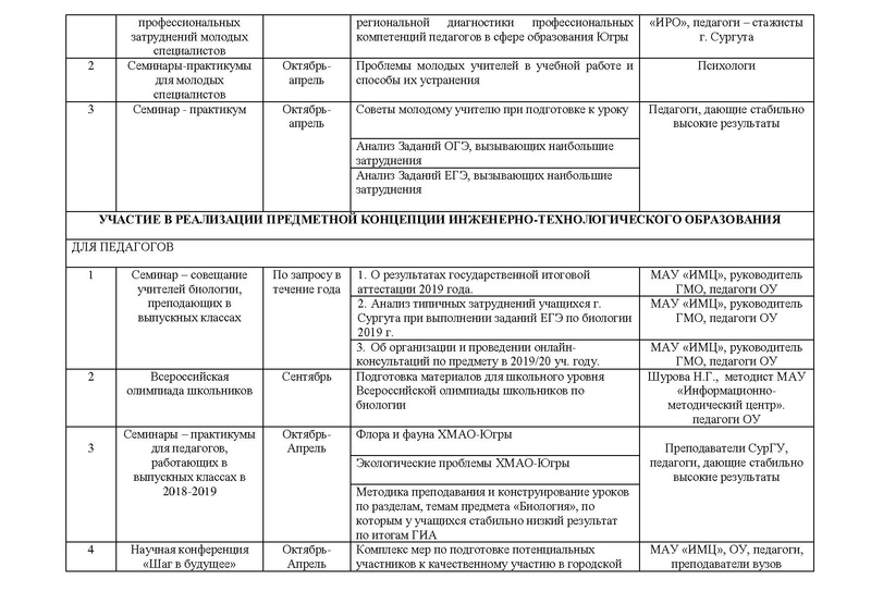 Файл:ГМО учителей биологии 2019-20.pdf