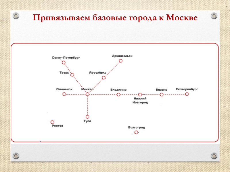 Файл:ПРЕЗЕНТАЦИЯ.pdf