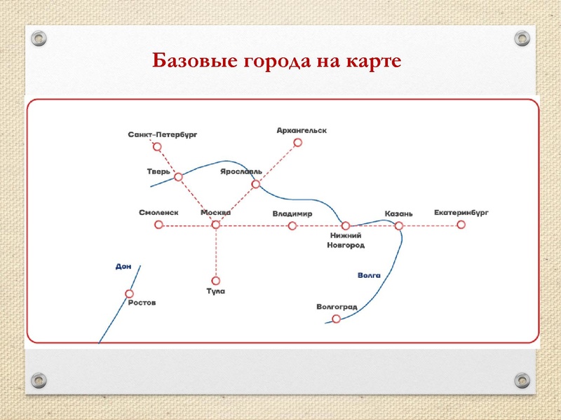 Файл:ПРЕЗЕНТАЦИЯ.pdf