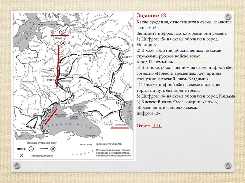 Файл:ПРЕЗЕНТАЦИЯ.pdf