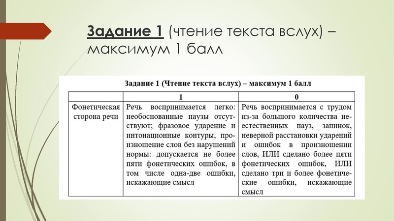 Файл:21.03 АЯ-11 кл. Медвежева.pdf