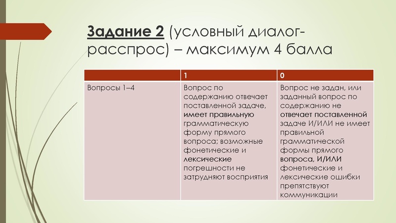 Файл:21.03 АЯ-11 кл. Медвежева.pdf