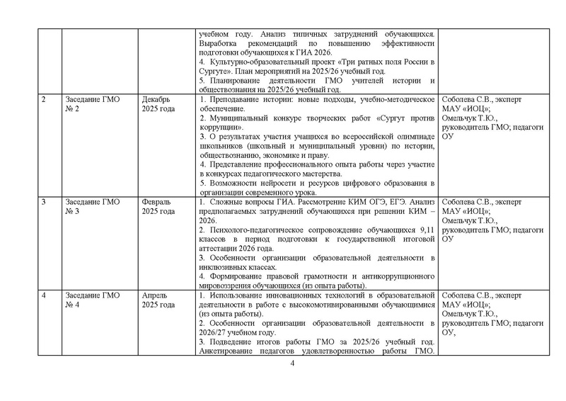 Файл:!План деятельности ГМО истор 2025-26 год.pdf
