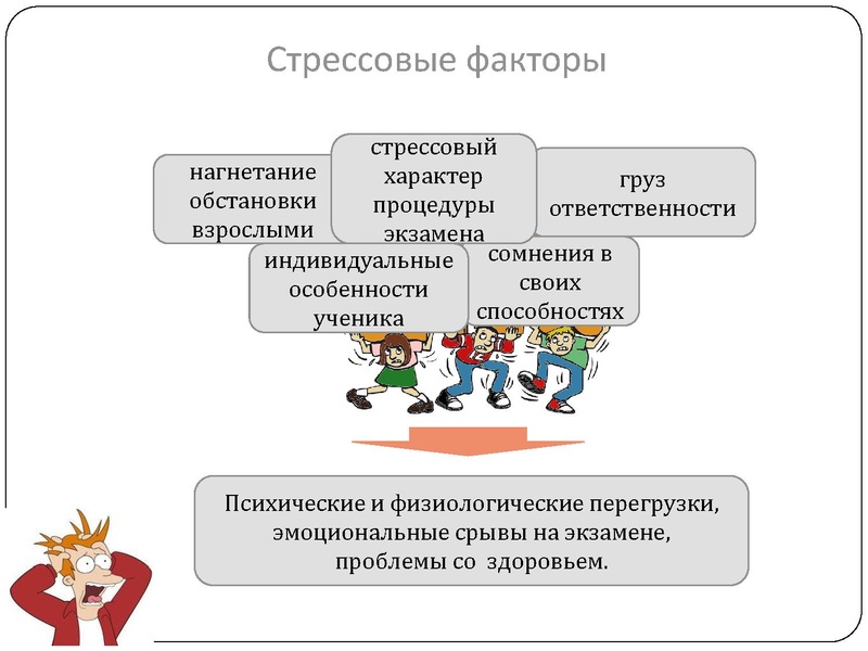 Файл:Карловская Н.П. ГИА.pdf