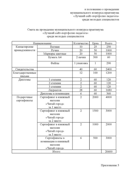 Файл:Письмо МАУ ИОЦ о конкурсе.pdf