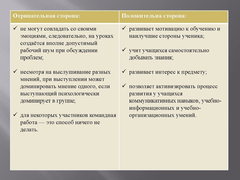 Файл:Погорелова Т.В. Заседание МК.pdf