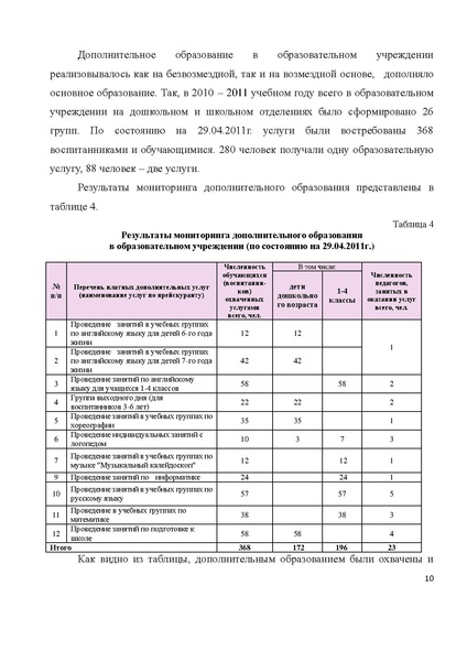 Файл:Публичный 2011.pdf