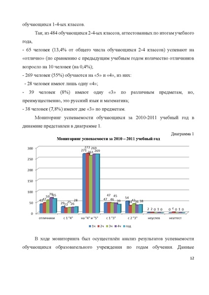 Файл:Публичный 2011.pdf