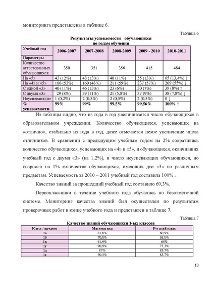 Файл:Публичный 2011.pdf