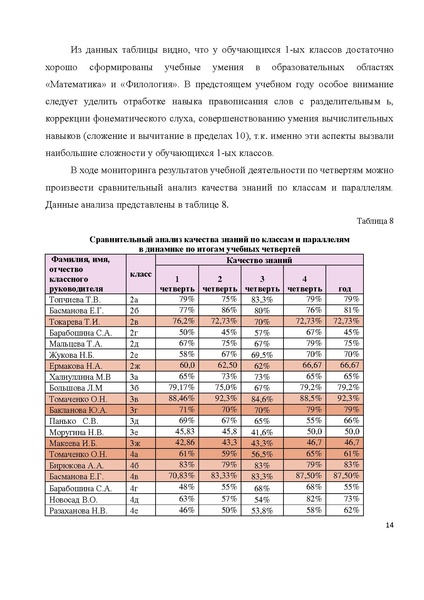 Файл:Публичный 2011.pdf