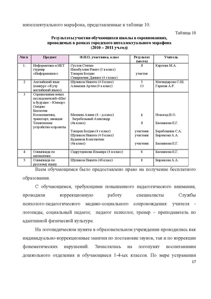 Файл:Публичный 2011.pdf