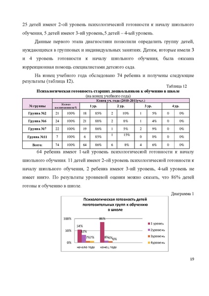 Файл:Публичный 2011.pdf