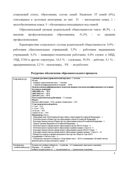 Файл:Публичный 2011.pdf