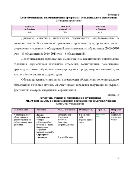 Файл:Публичный 2011.pdf
