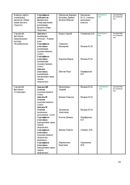 Файл:Публичный 2011.pdf