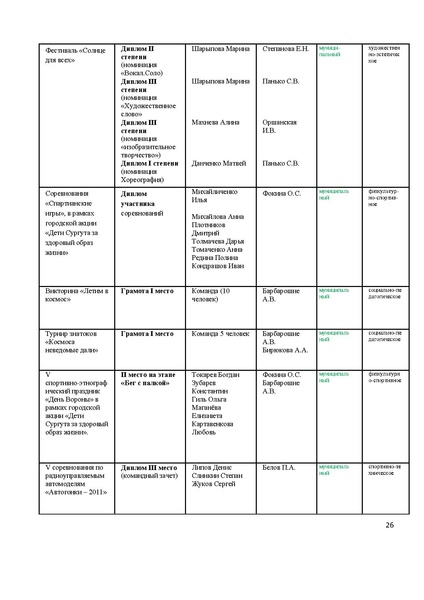 Файл:Публичный 2011.pdf
