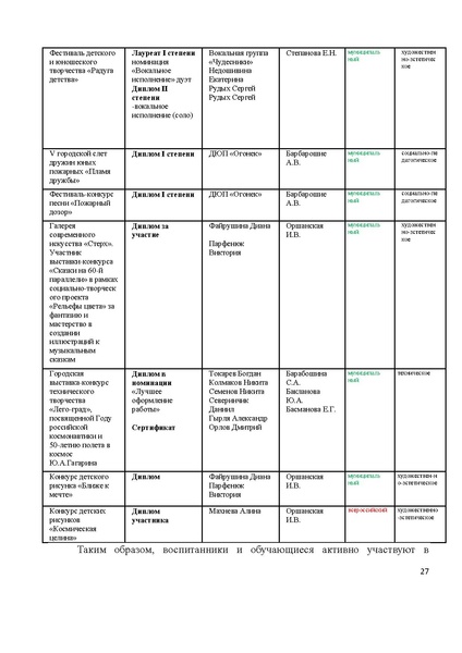 Файл:Публичный 2011.pdf