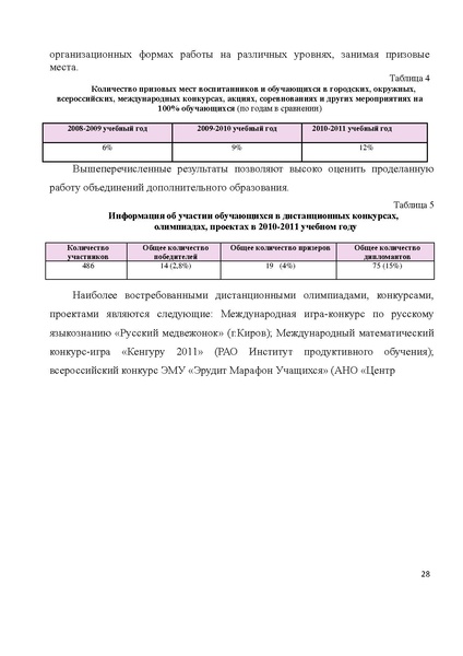 Файл:Публичный 2011.pdf