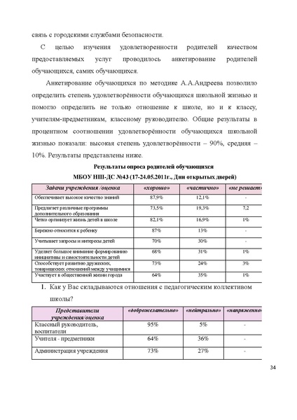 Файл:Публичный 2011.pdf