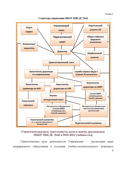 Файл:Публичный 2011.pdf