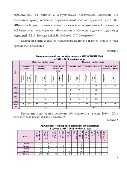 Файл:Публичный 2011.pdf