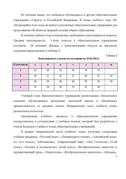 Файл:Публичный 2011.pdf